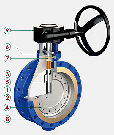 Затвор дисковый поворотный стальной (PN 16, DN 100 - 600)